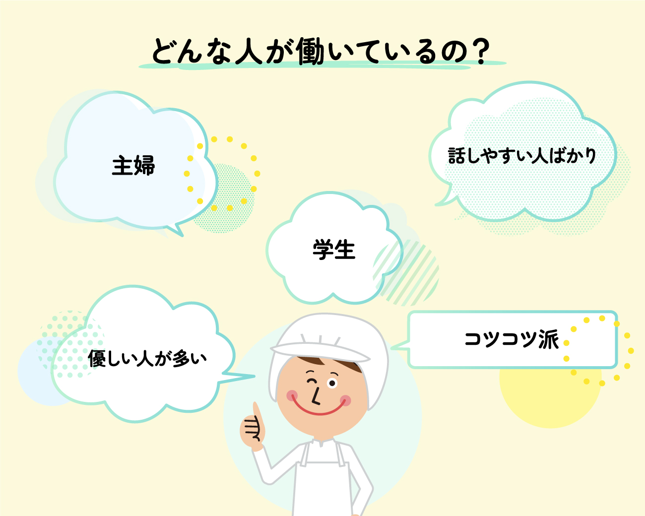 どんな人が働いているの？主婦、優しい人が多い、話しやすい人ばかり、コツコツ派、学生