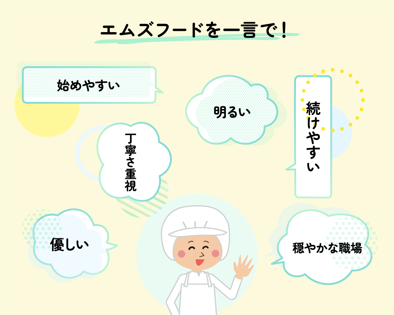 エムズフードを一言で！始めやすい、丁寧さ重視、優しい、明るい、穏やかな職場